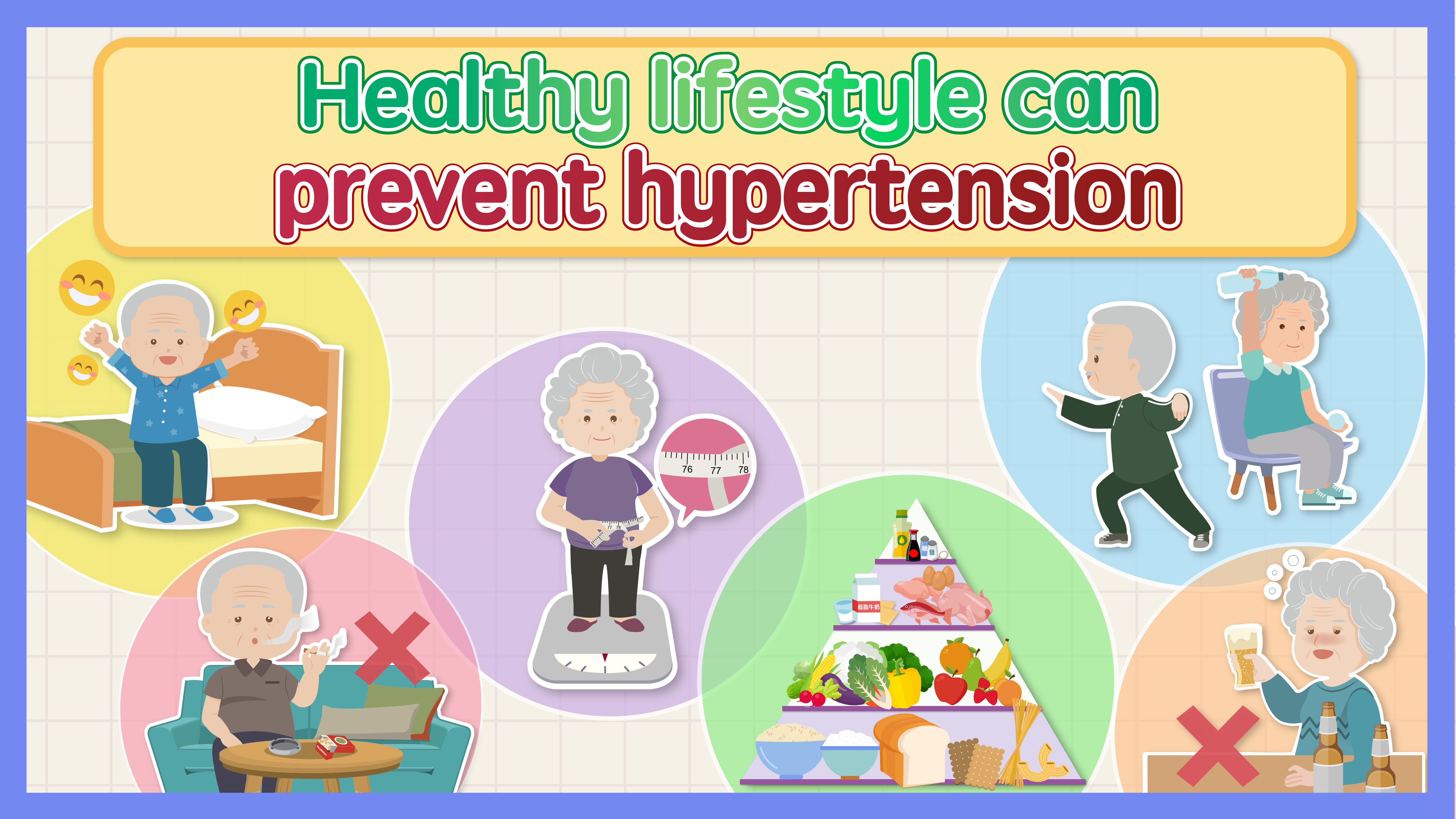 Healthy lifestyle can prevent hypertension